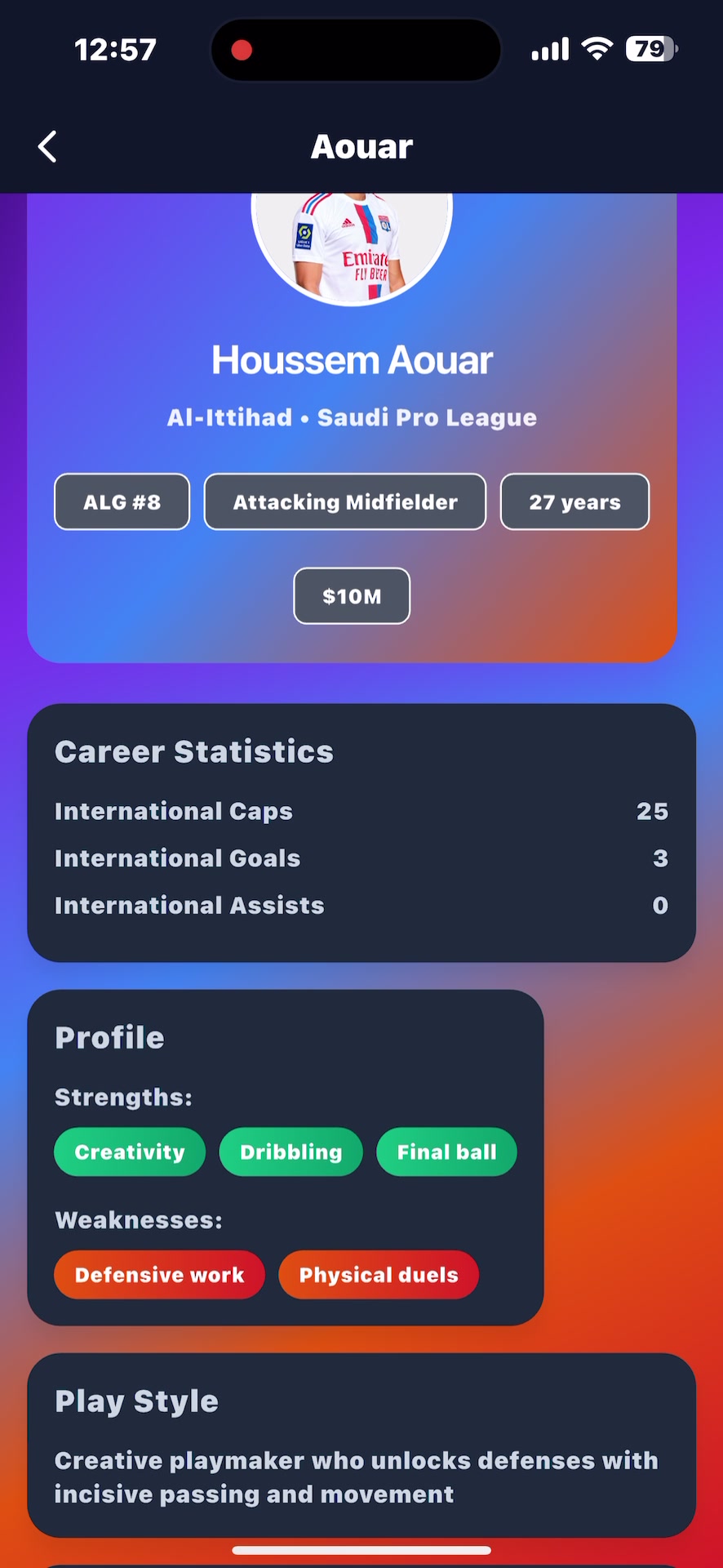 Player profile